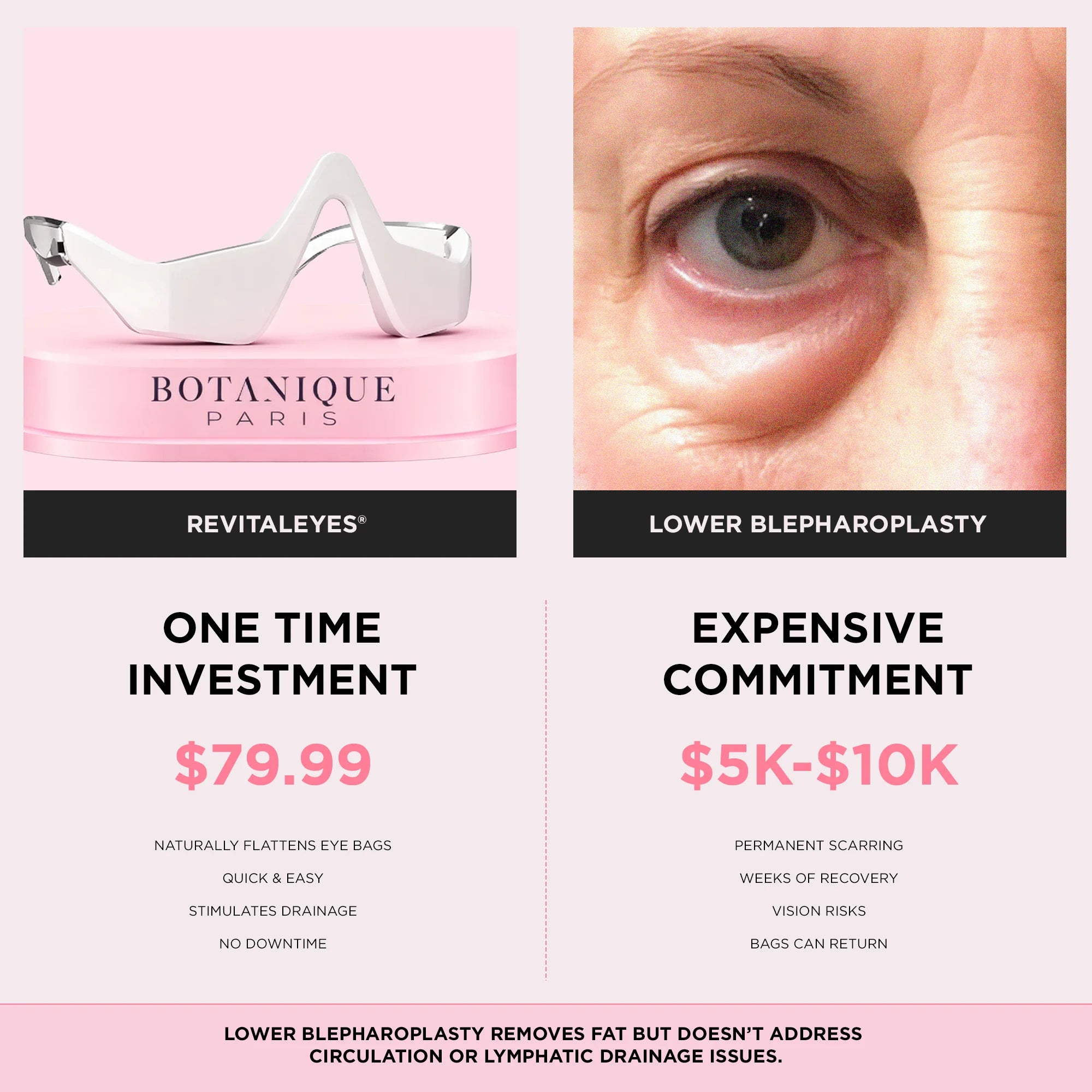 LumiEyes™ 2 - in - 1 Red Light Therapy + EMS To Erase Eye Bags - Luvée