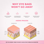 LumiEyes™ 2 - in - 1 Red Light Therapy + EMS To Erase Eye Bags - Luvée
